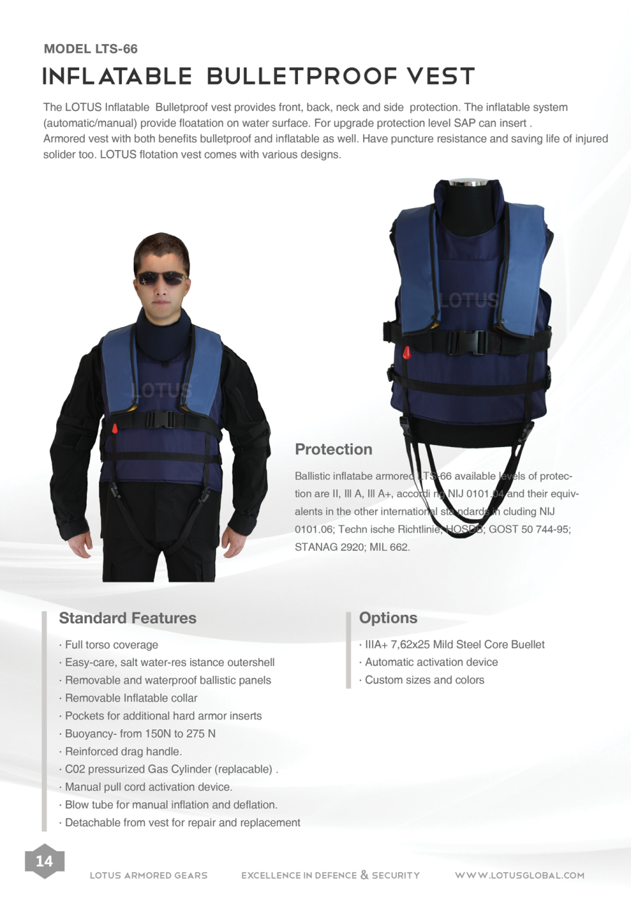 Inflatable Bulletproof Vest