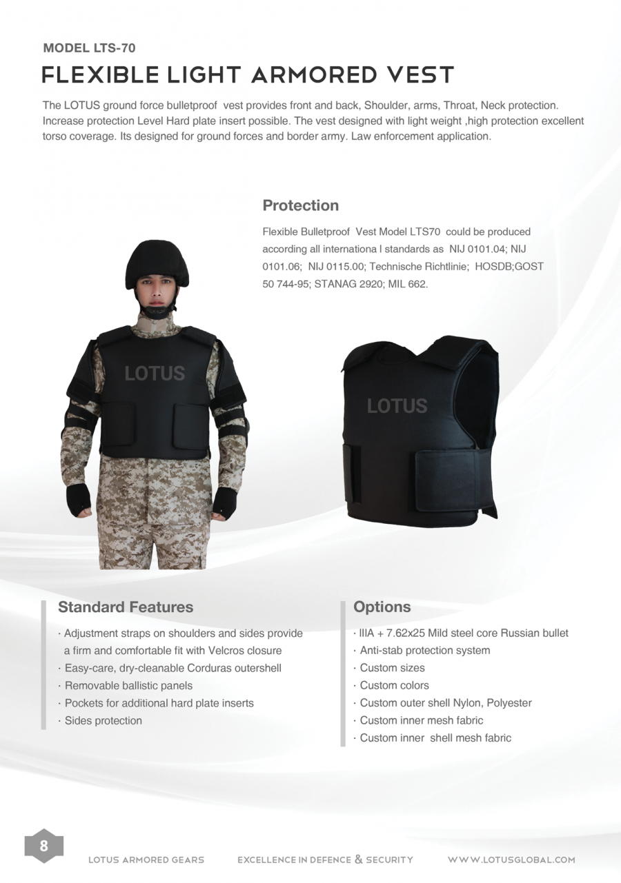 Flexible Light Armored Vest