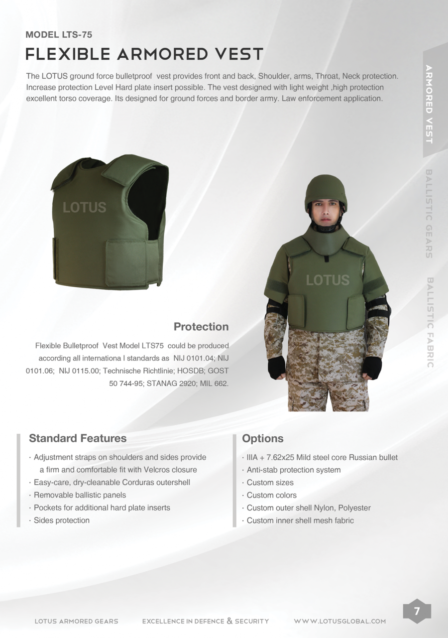 Flexible Armored Vest
