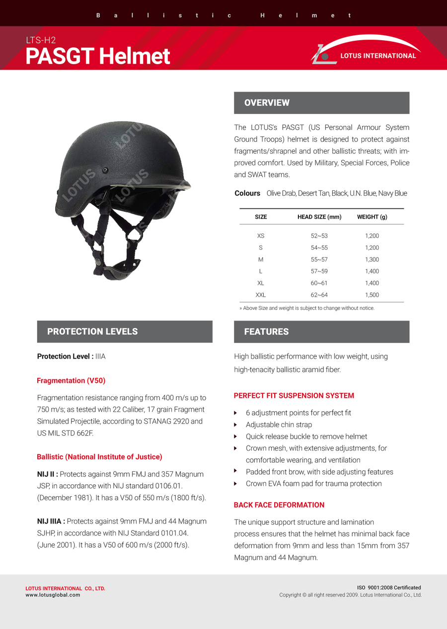 Helmet PASGT Kalis Peluru