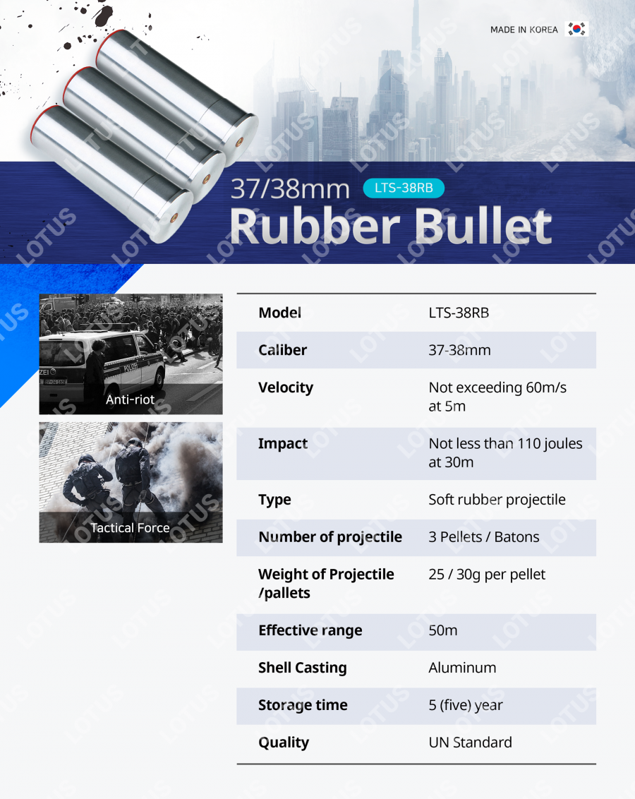 Rubber Bullet